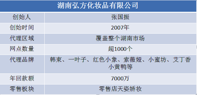 1513061346672868.png TDLDBO4WK@P()F`947@GYKU.png