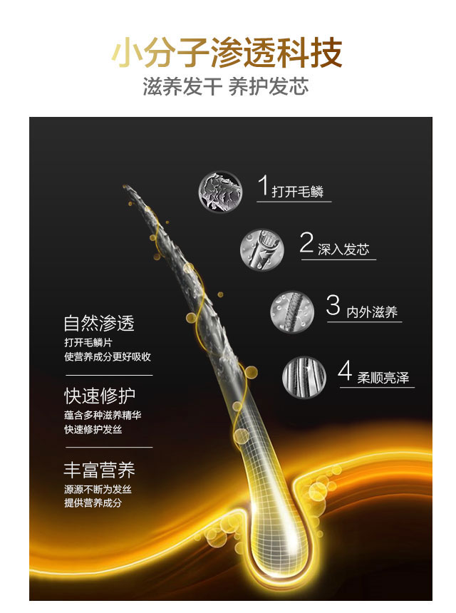多效修护精华20170810C_04.jpg
