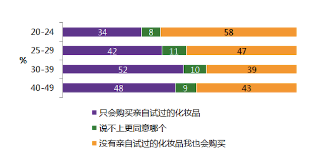 1513415536206517.png 图二.png