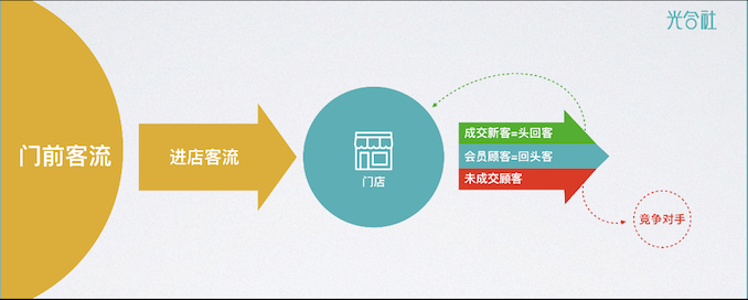 图3.png