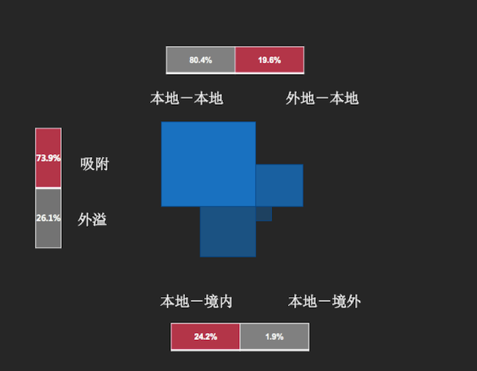1513425907602921.png 图二.png