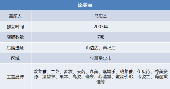1513666275485106.jpg 添美丽3.jpg