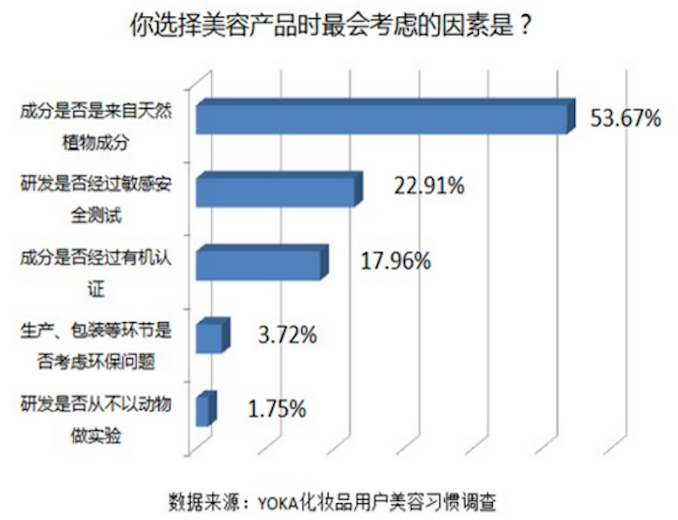1514034195639506.png 图3.png