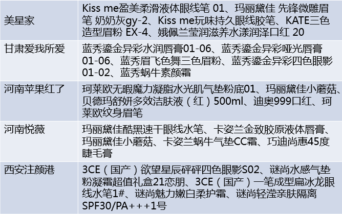 1514453142274221.png image.png