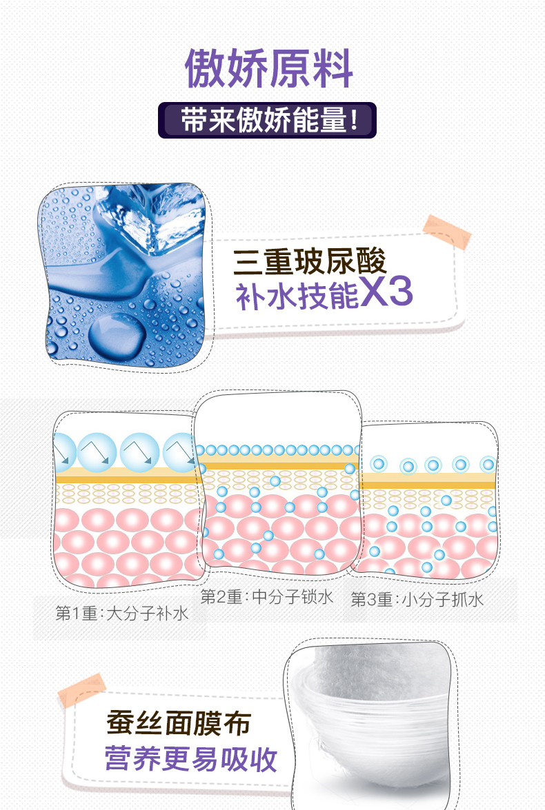 玫瑰水光雪颜面膜-金牛座-贝儿_03.jpg