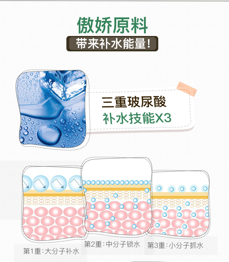 仙人掌密集补水面膜-射手座-贝儿_03.jpg