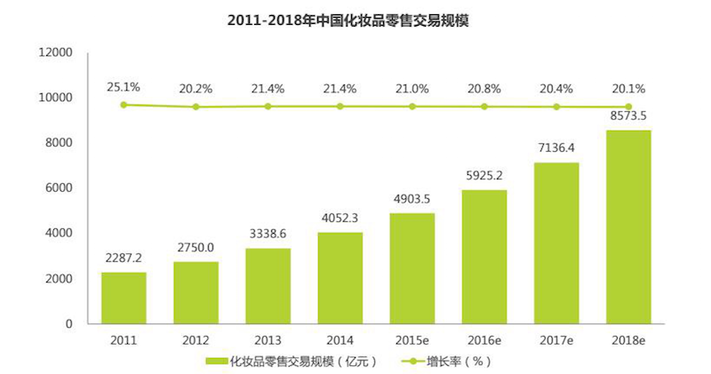 1515305266735761.png 图四.png