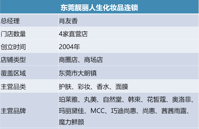 靓丽人生.png