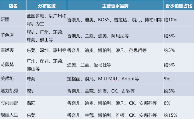 1516329102571217.png 受访店铺样本.png