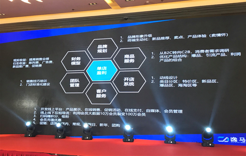 1517543929306236.jpg 单店盈利要素.jpg