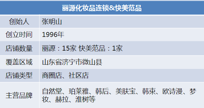 1519367972559809.png 丽源1.png