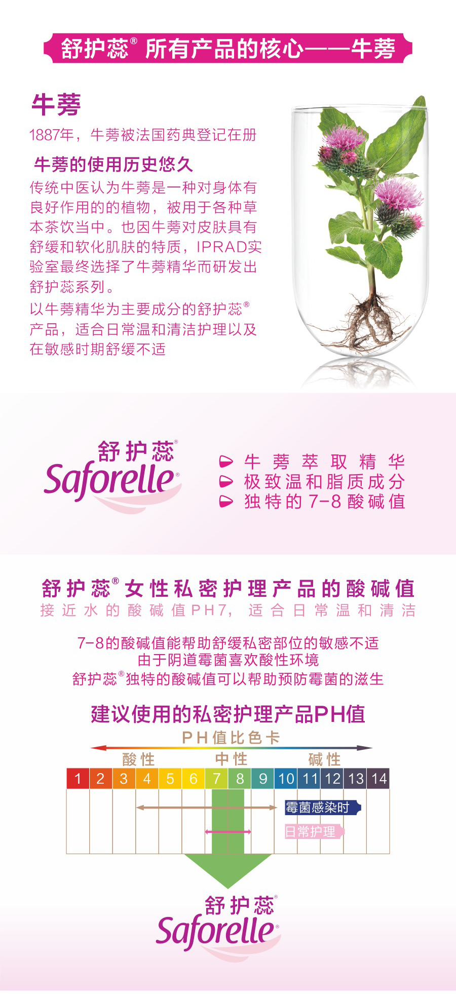 温和清洁护理液详情20170206_03.png