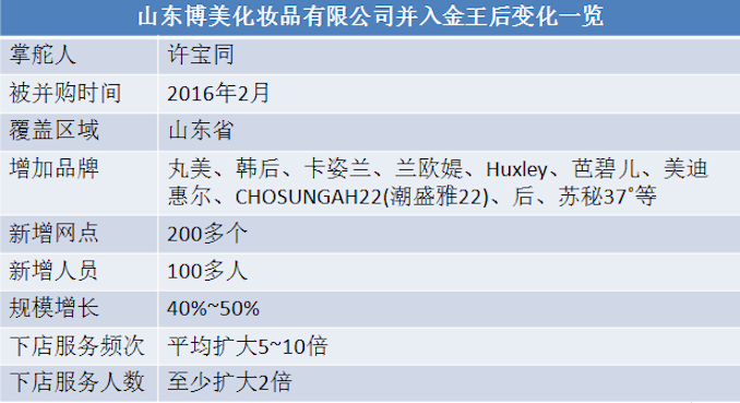 1519788374357430.png 博美图.png