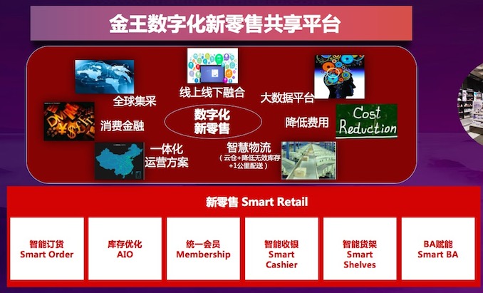 1520163061840950.jpeg 金王数字化共享平台.jpeg
