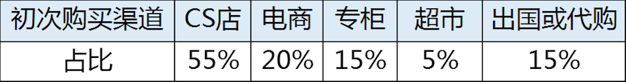 1520239344402256.png