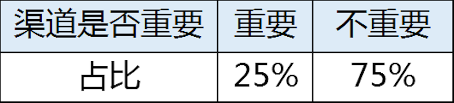 1520239425792527.png