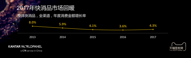 1520425614863470.jpg 030718411538_0把握新生代消费者的升级路线_2_副本.jpg