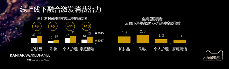 1520425644608430.jpg 030718411538_0把握新生代消费者的升级路线_5_副本.jpg