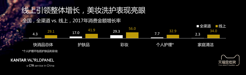 1520425624929000.jpg 030718411538_0把握新生代消费者的升级路线_3_副本.jpg