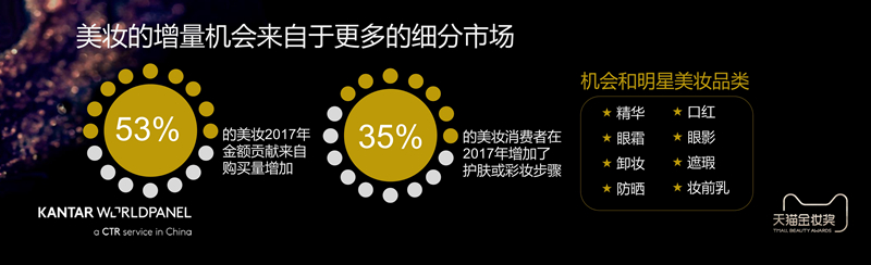 1520425654774598.jpg 030718411538_0把握新生代消费者的升级路线_6_副本.jpg