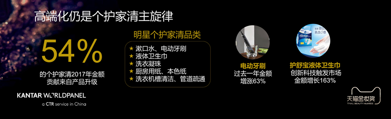 1520425675379831.jpg 030718411538_0把握新生代消费者的升级路线_7_副本.jpg
