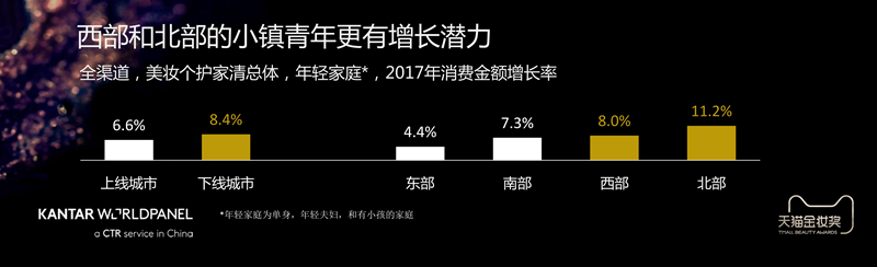 1520425709277707.jpg 030718411538_0把握新生代消费者的升级路线_10_副本.jpg