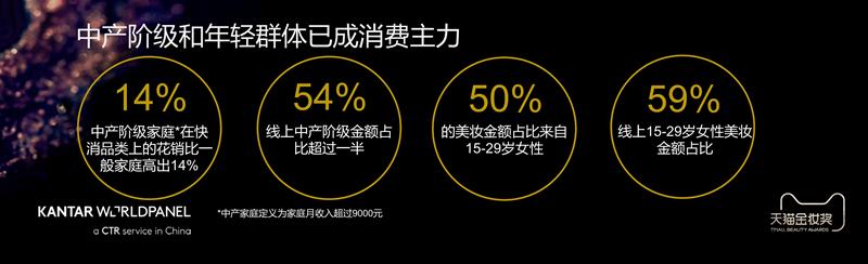 1520425699852722.jpg 030718411538_0把握新生代消费者的升级路线_9_副本.jpg