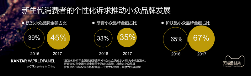1520425721980116.jpg 030718411538_0把握新生代消费者的升级路线_11_副本.jpg