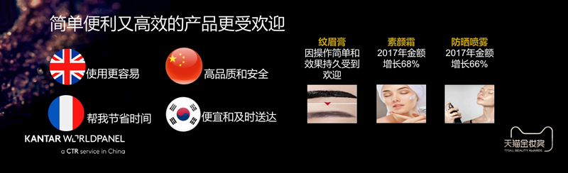 1520425808104653.jpg 030718411538_0把握新生代消费者的升级路线_16_副本.jpg