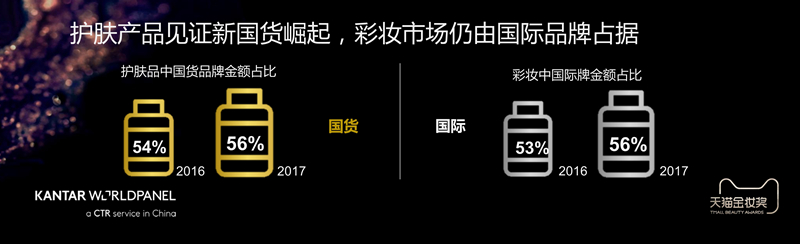 1520425732483902.jpg 030718411538_0把握新生代消费者的升级路线_12_副本.jpg