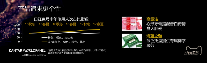1520425817977128.jpg 030718411538_0把握新生代消费者的升级路线_17_副本.jpg