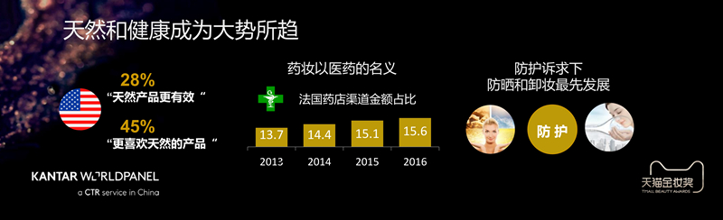 1520425796795291.jpg 030718411538_0把握新生代消费者的升级路线_15_副本.jpg
