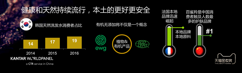 1520425838853364.jpg 030718411538_0把握新生代消费者的升级路线_19_副本.jpg