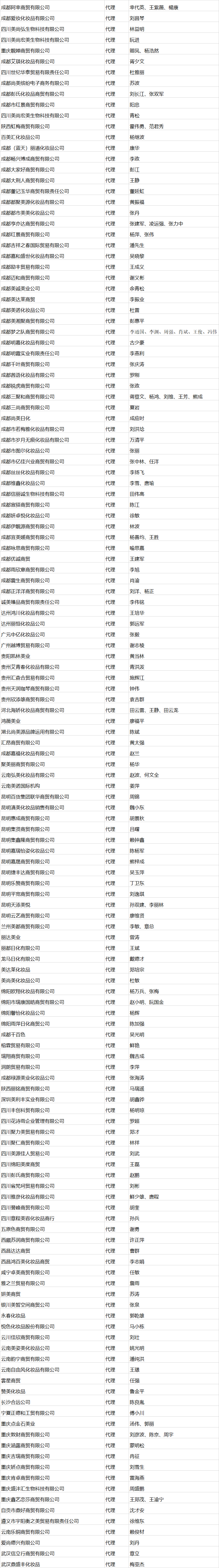 1521444972396741.png 2代理.png
