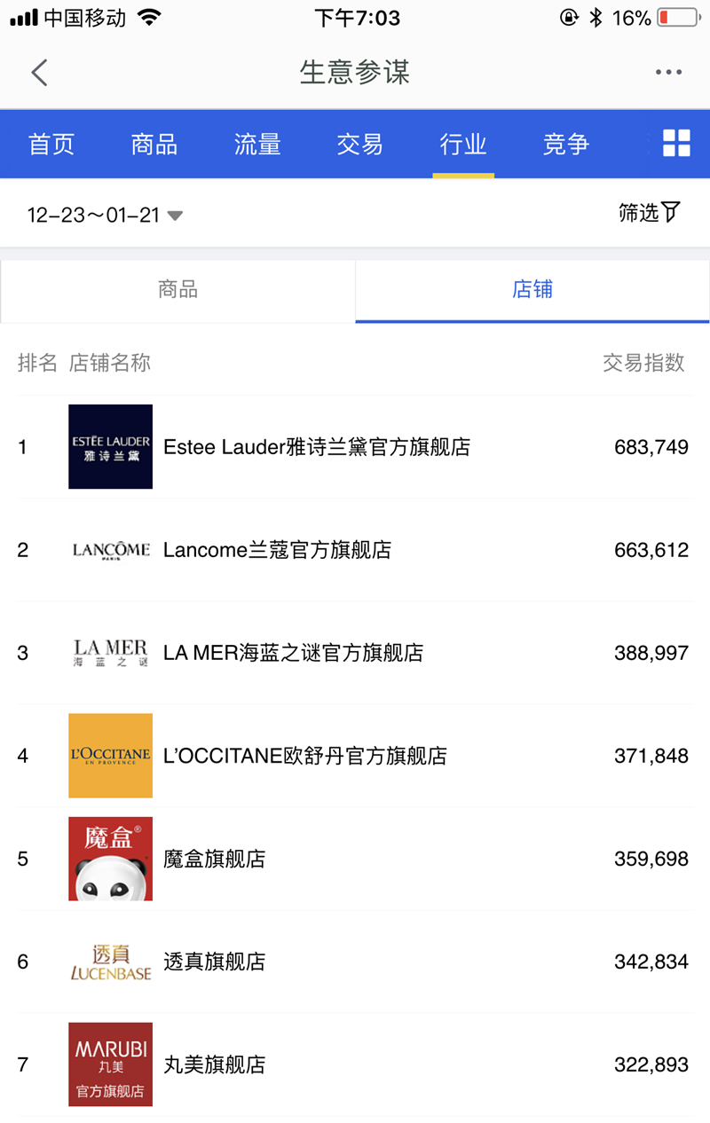 魔盒店铺排名 魔盒店铺排名