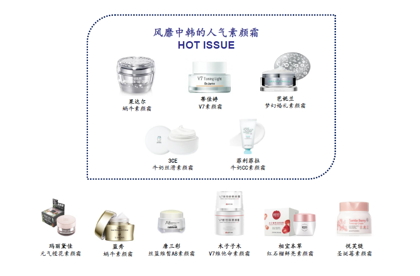 中韩人气产品.png