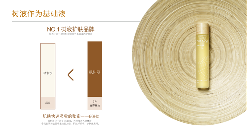 MAY COOP枚柯 MAY COOP枚柯