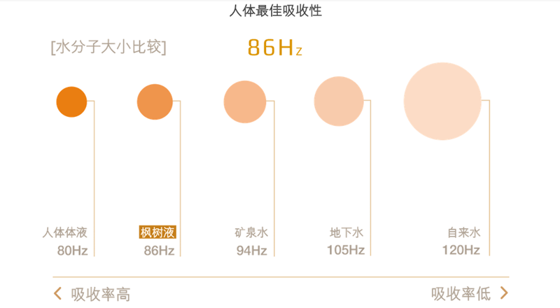 MAY COOP枚柯 MAY COOP枚柯