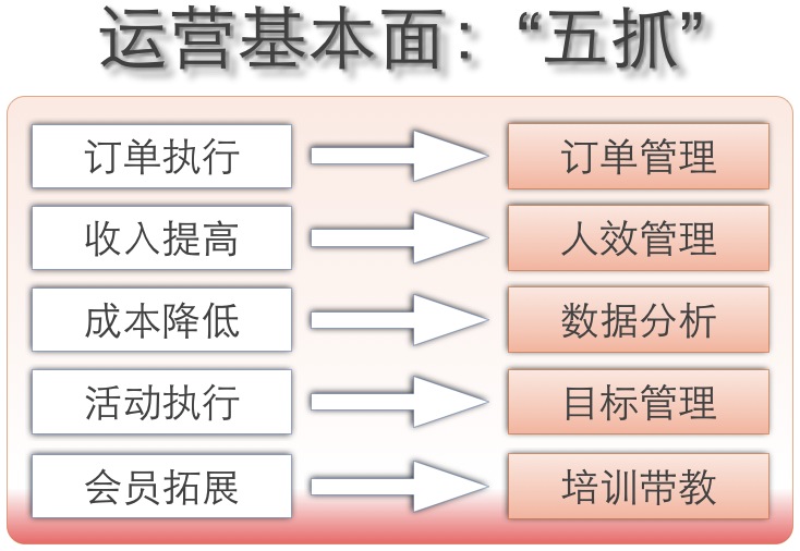 1522384967935432.png B170A694-96FA-4C28-93C3-6698D3BC1272.png