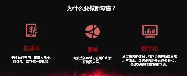 为什么要做新零售 为什么要做新零售