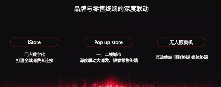 品牌与零售终端的深度联动 品牌与零售终端的深度联动