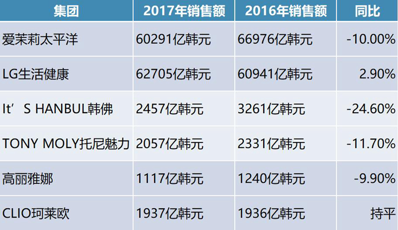 业绩表格_副本.jpg