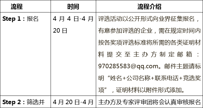 1523175119927938.png image.png