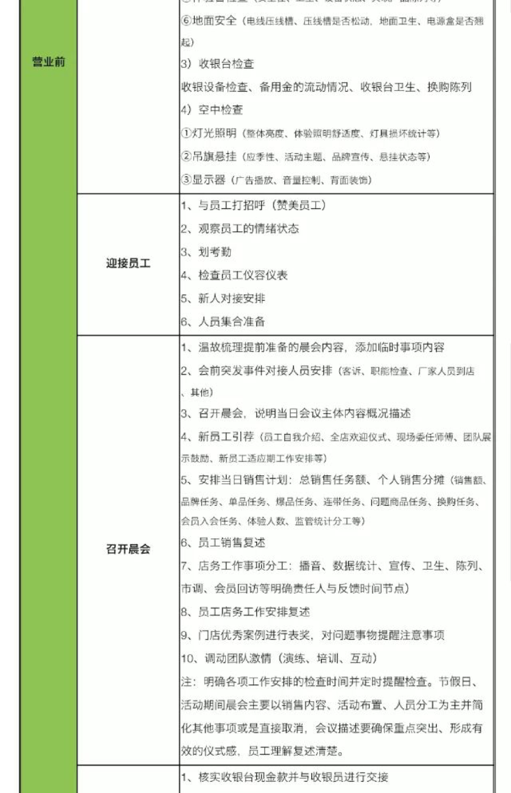 化妆品店长流程表 化妆品店长流程表