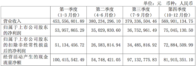 1523973480191899.png 图1.png