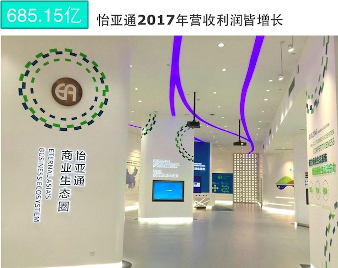 1524236464978678.jpeg 怡亚通.jpeg