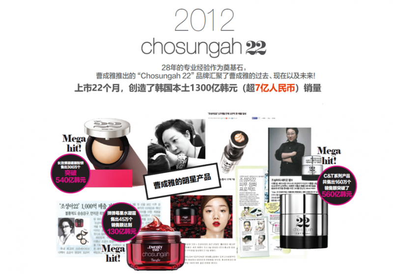 Chosungah22（潮盛雅22）