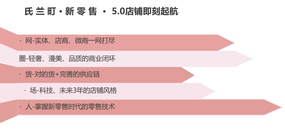 1524806998992012.jpg 5.0店铺.jpg