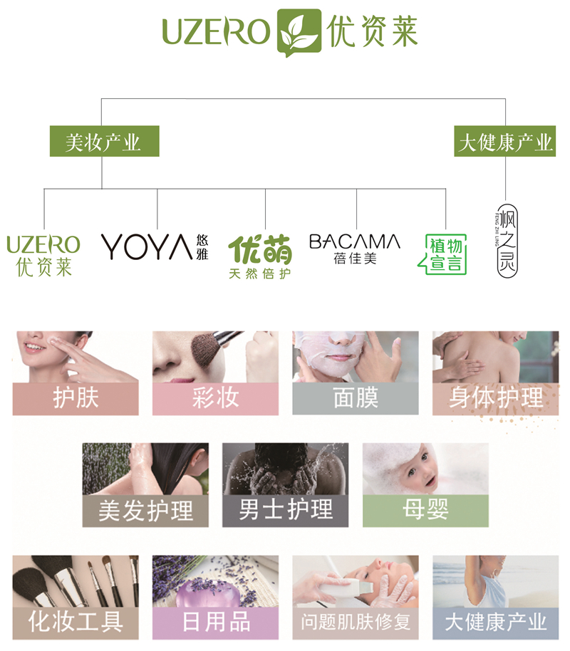 优资莱单品牌店 优资莱单品牌店