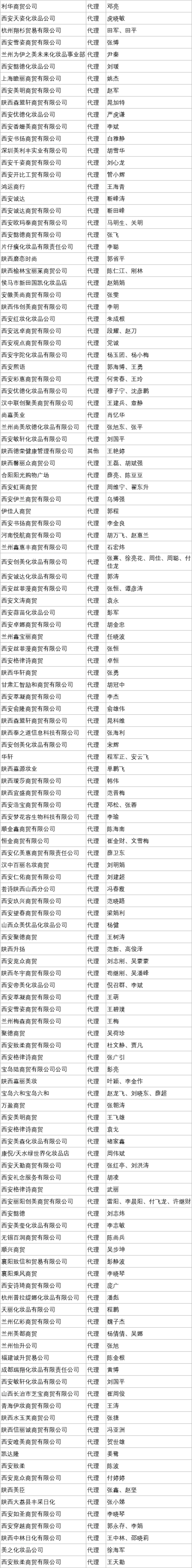 代理1.png